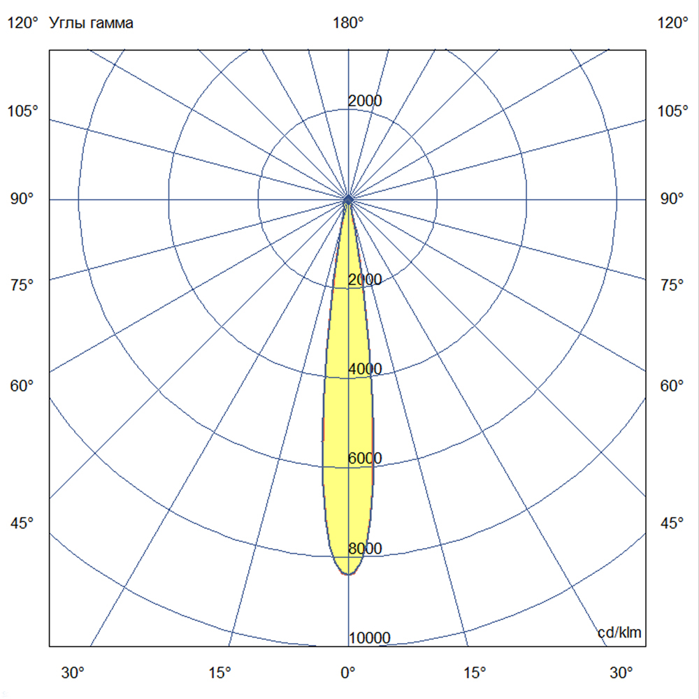 KC-promled-projector_f-100-%23-%23-%23-%23-%23-%23-15gr.jpg