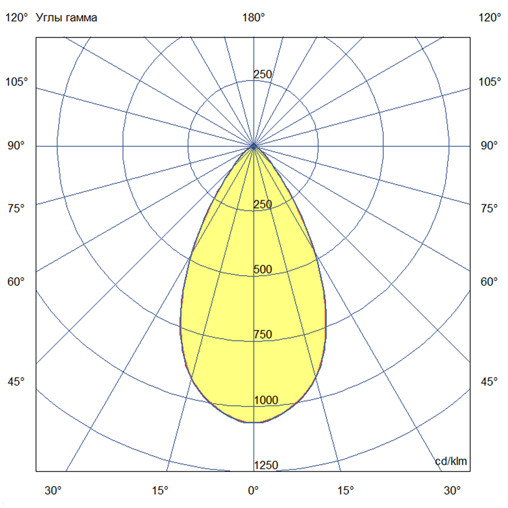 KC-promled-projector_f-100-%23-%23-%23-%23-%23-%23-55gr.jpg