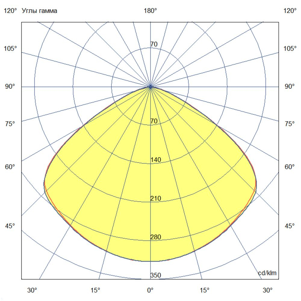 KC-promled-projector_d-50-%23-%23-%23-%23-%23-%23-120gr.jpg