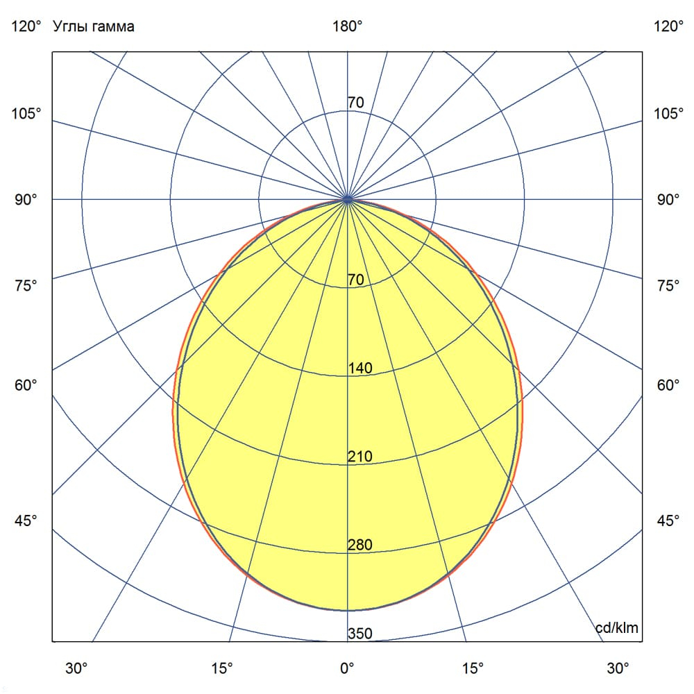 KC-promled-t_line_v2-20-250mm-%23-eko-%23-%23-%23-opal.jpg