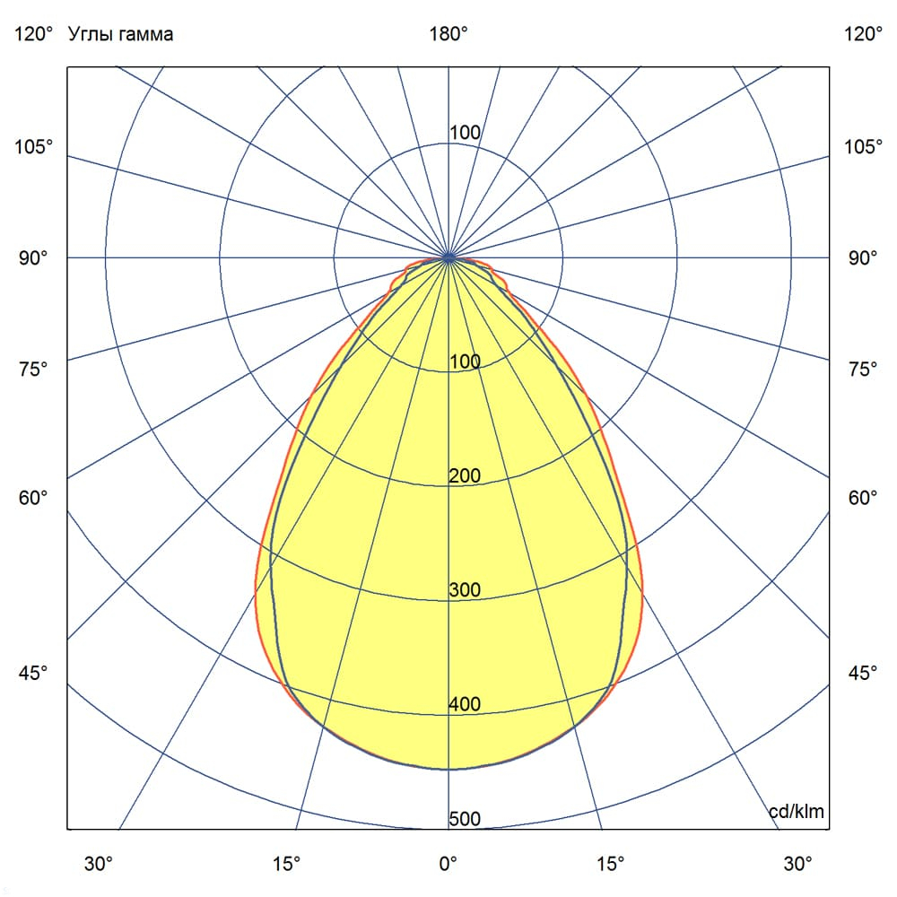 KC-promled-t_line_v2-40-1000mm-%23-%23-%23-%23-%23-microprizma.jpg