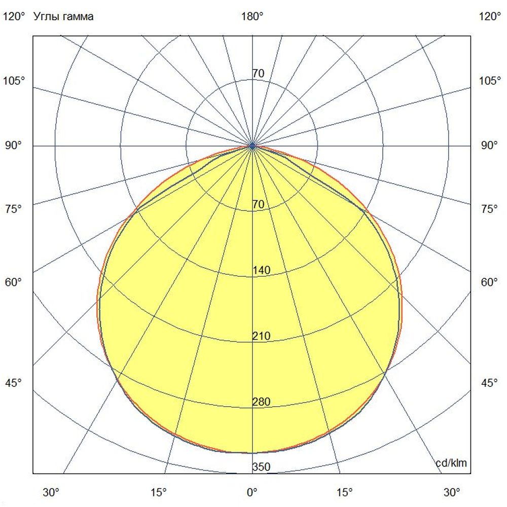 KC-promled-t_line_v2-80-1500mm-%23-%23-%23-%23-%23-prozrachniy.jpg