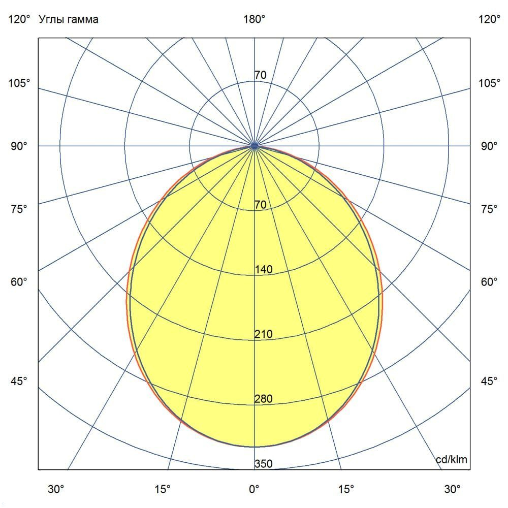 KC-promled-t_line_compact-100-1500mm-%23-%23-%23-%23-%23-opal.jpg
