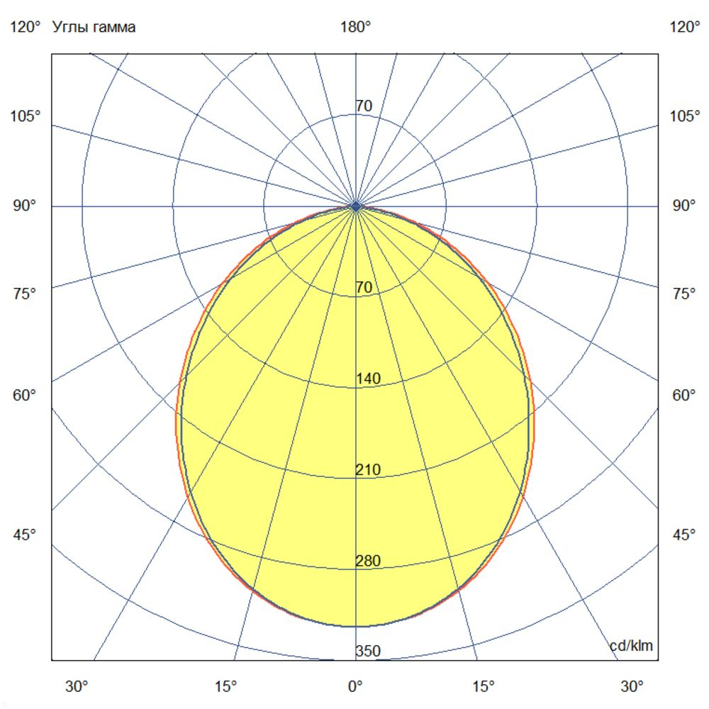 KC-promled-t_line_compact-120-2000mm-%23-%23-%23-%23-%23-opal.jpg