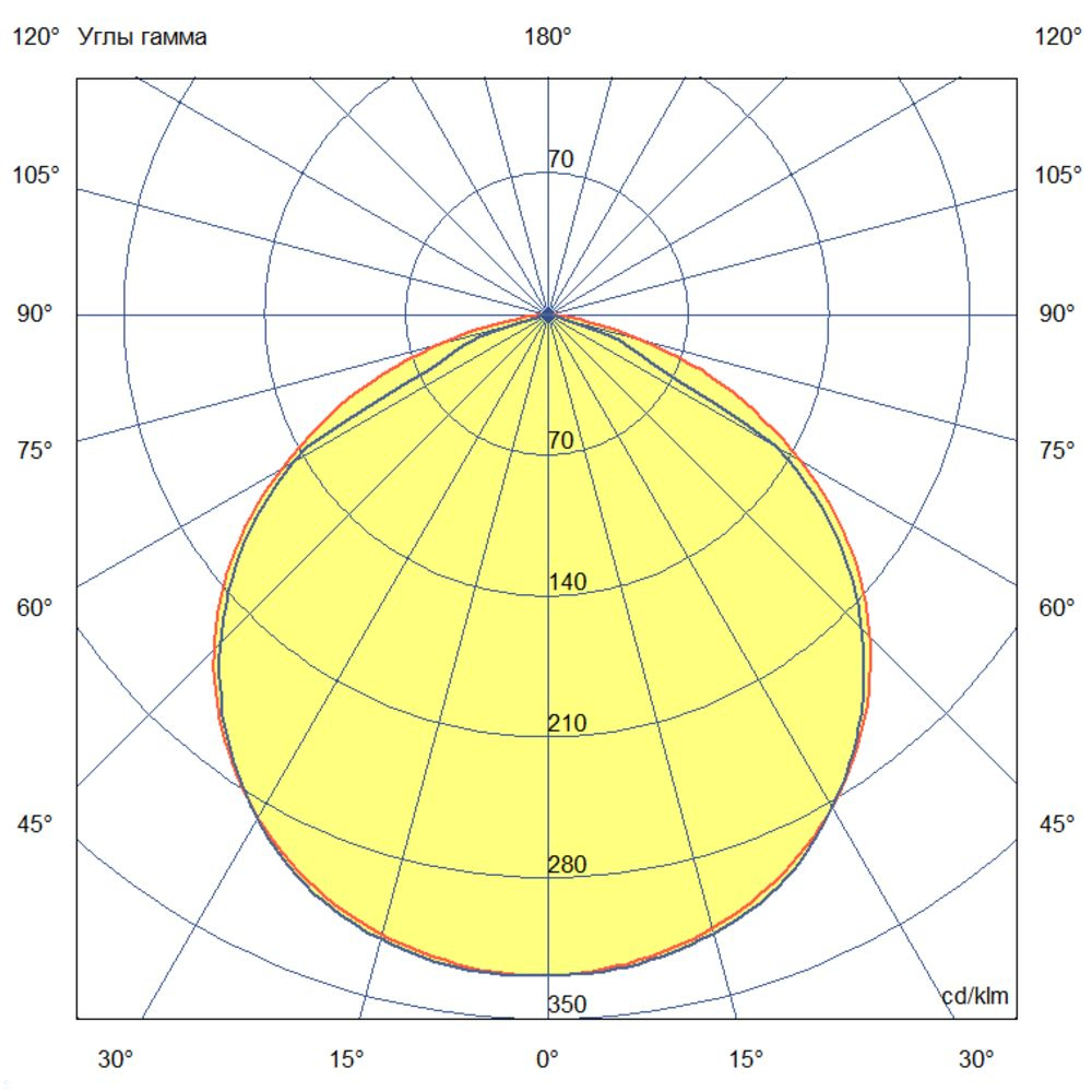 KC-promled-t_line_compact-120-2000mm-%23-%23-%23-%23-%23-prozrachniy.jpg