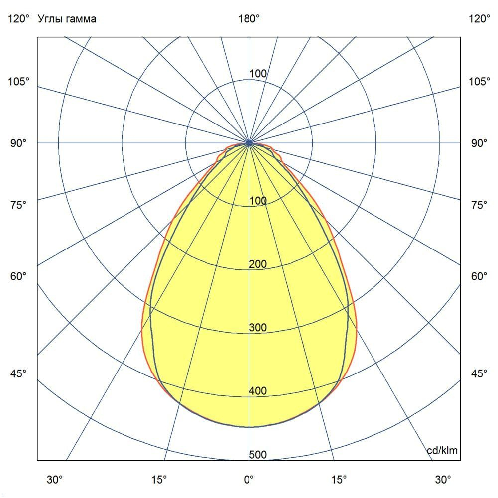 KC-promled-t_line_compact-20-1000mm-%23-%23-%23-%23-%23-microprizma.jpg