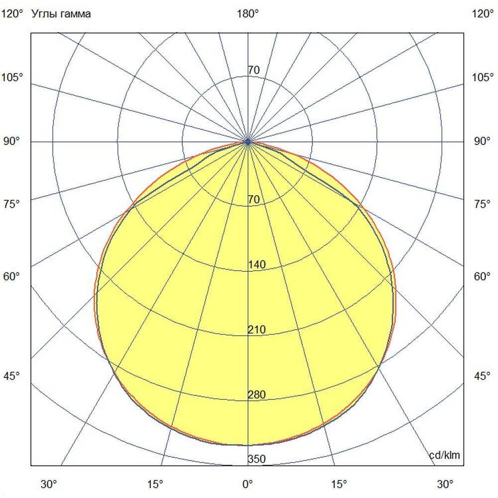 KC-promled-t_line_compact-25-500mm-%23-%23-%23-%23-%23-prozrachniy.jpg