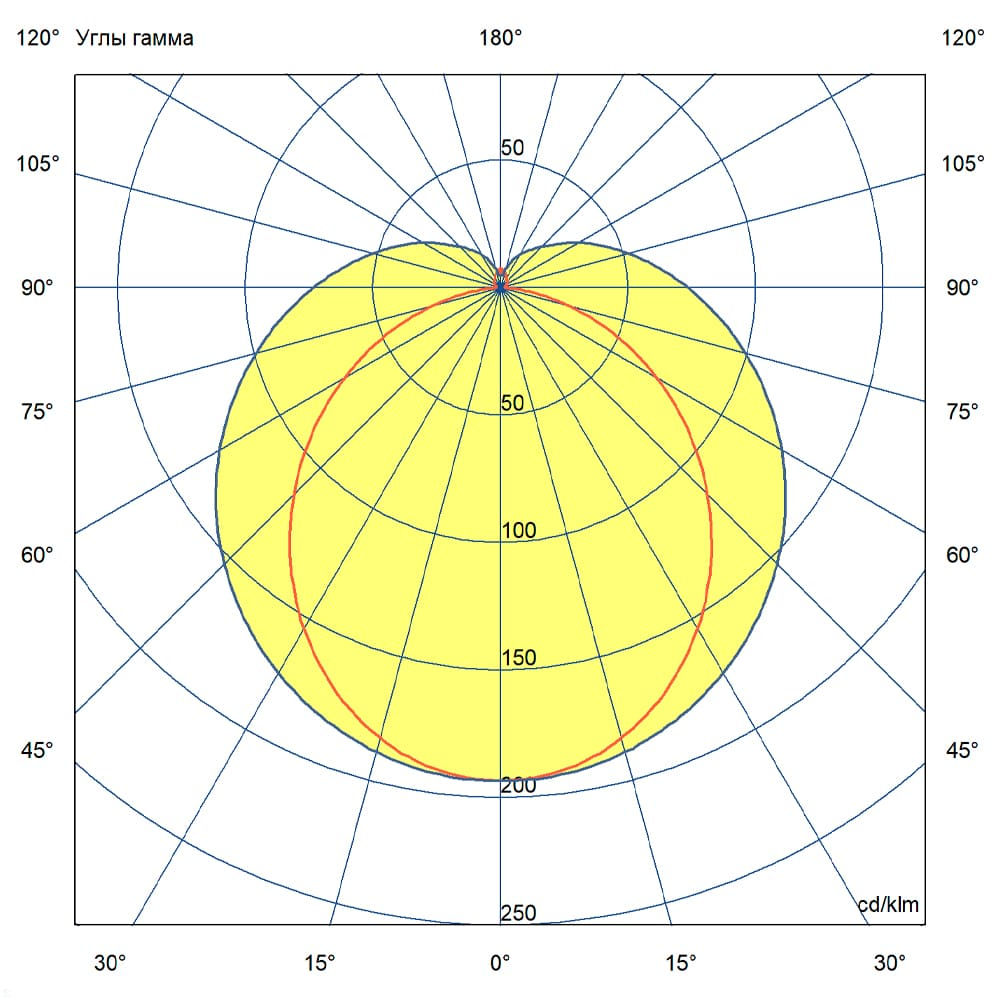 KC-promled-tubus-10-600mm-%23-%23-%23-%23-%23-opal.jpg