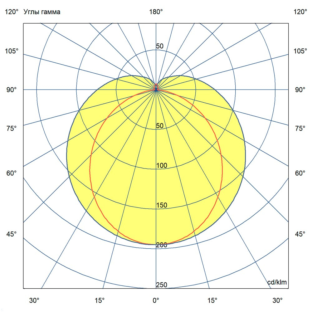 KC-promled-tubus-20-600mm-%23-%23-%23-%23-%23-opal.jpg