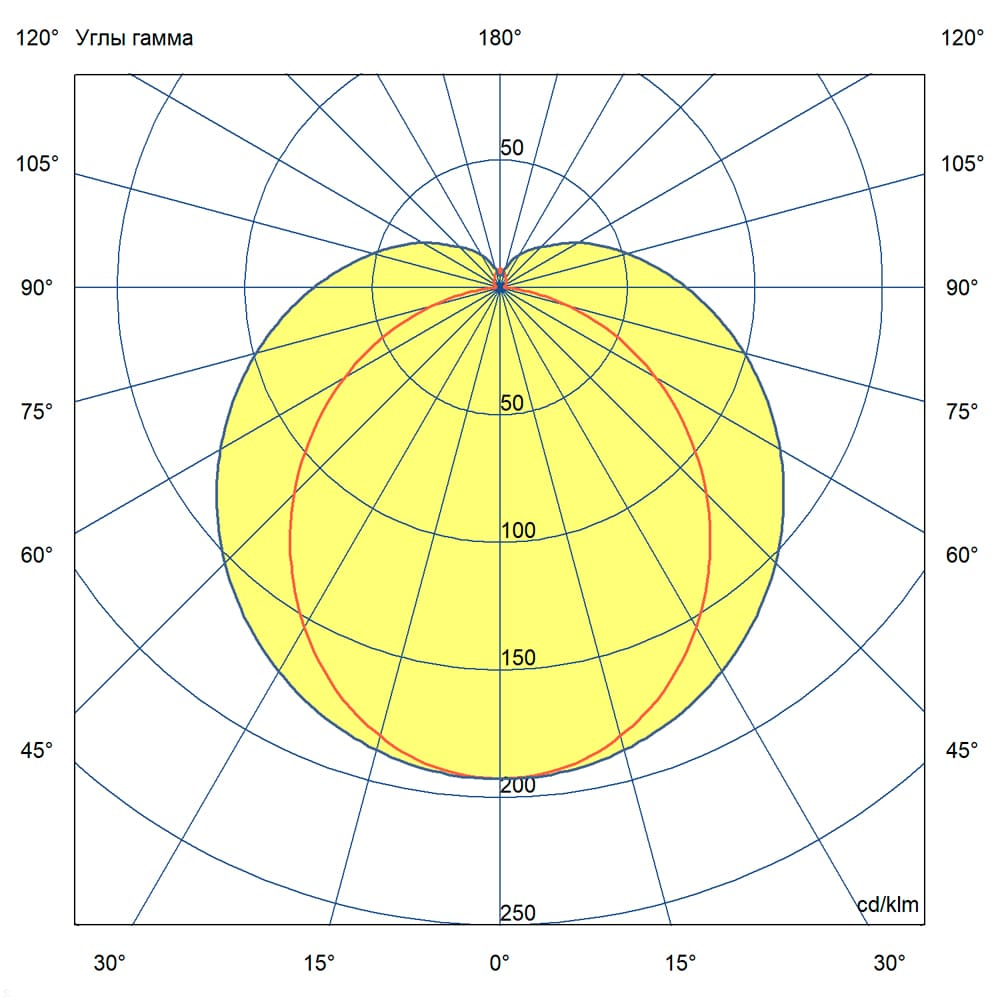 KC-promled-tubus-30-900mm-%23-%23-%23-%23-%23-opal.jpg
