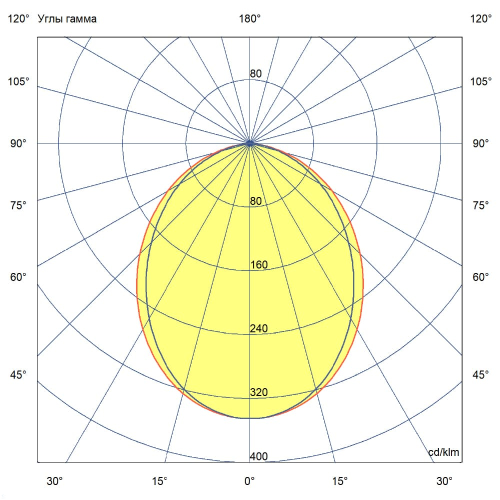 KC-promled-elegant_m-20-1000mm-%23-%23-%23-%23-%23-opal.jpg